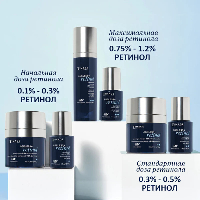 Ночной крем с ретинолом 0.3% lvl 1 дорожный (14,2г) AGELESS+ Retinol Repair Crème 0.3% Retinol Complex